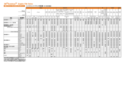 PG Matrices for all printers_Sep2014_Rev6