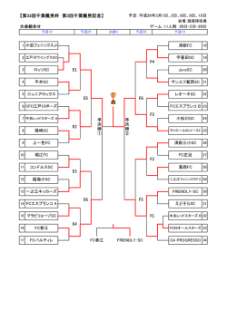 第33回千葉義男杯最終結果
