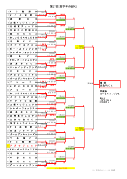 第37回少年少女サッカー選手権大会の試合結果をアップしました。（PDF