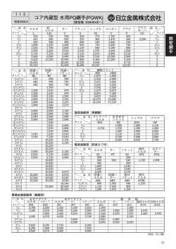 コア内蔵型 水用PQ継手(PQWK)