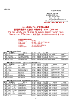 新潟県津南町試験区 抑制栽培 2014 （271 lot） (PQ free