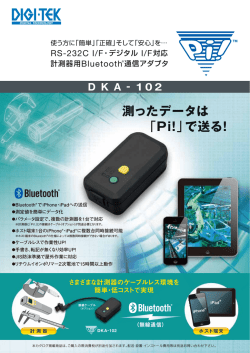 測ったデータは 「Pi！ 」で送る！