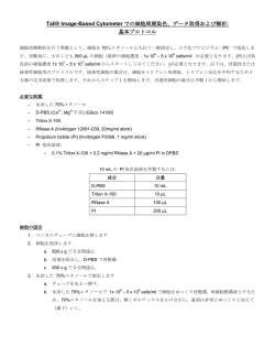 Tali&reg; Image-Based Cytometerでの細胞周期染色