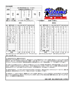 17 － 12 6 － 17 12 － 20 11 － 21 － NO PI