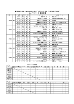 第3回女子日本アイスホッケーリーグ （2014-15 SMILE