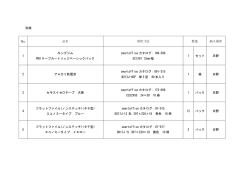 別紙参照[PDFファイル:154.3KB]