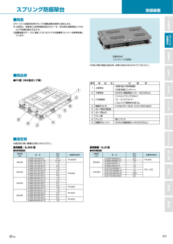 スプリング防振架台