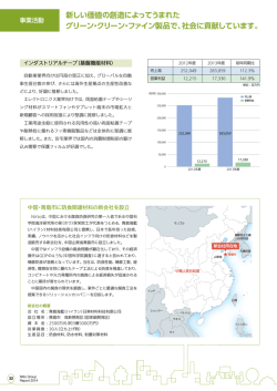 事業活動（1.38MB）