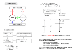 ＝ F ＋ PV G ＝ （UーTS） ＋ PV ＝ （U＋ PV）ーTS ＝ HーTS 二