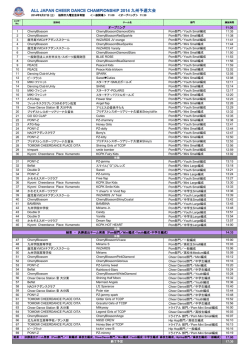 タイムテーブル
