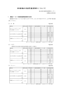 田植機の施肥量調節について