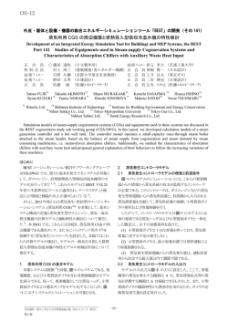 蒸気利用 CGS の周辺機器と排熱投入型吸収冷温水機の特性検討 Part