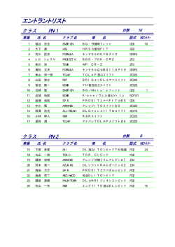 エントラントリスト