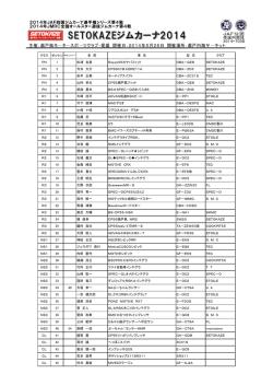 クラス ゼッケン 名 前 車 名 型 式 クラブ PN 1 松浦 友彦 Rspcp56