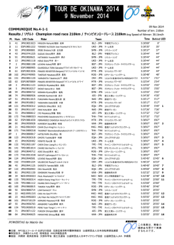 リザルト - ツール・ド・おきなわ