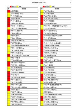 車 販売名 車 販売名 避 け PL配合顆粒 注 意 アレジオン錠10 注 意