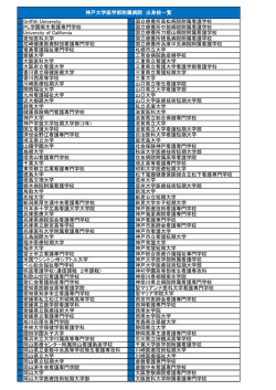 Griffith University 国立療養所高松病院附属看護学校 PL学園衛生看護