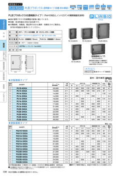 PL-CA・PLS-CA PL形プラボックス・