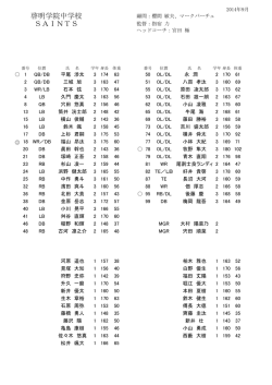 SAINTS 啓明学院中学校