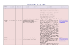 中国認証 2014 年 CQC 通知 - JET 一般財団法人 電気安全環境研究所