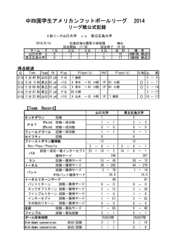 試合結果 - 中四国学生アメリカンフットボール連盟
