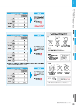 お得なタンクセットもご用意 しております（P.160参照）。 以下の