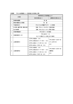 仕様例 ： アロンQD防錆コート 塗布施工の仕様と工程