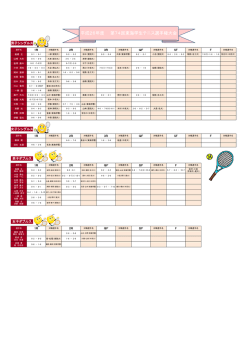 平成26年度 第74回東海学生テニス選手権大会