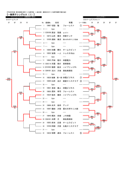 一般の部 - 香川県テニス協会