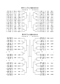 テニス個人組合せ