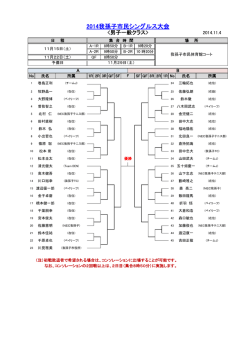 2014我孫子市民シングルス大会