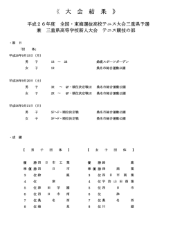 《 大 会 結 果 》