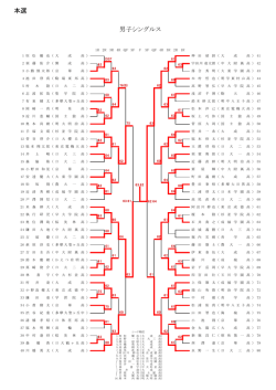男子シングルス 本選