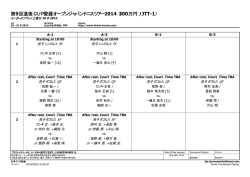 第9回道後CUP愛媛オープンジャパンテニスツアー