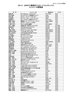 2014 JMRC千葉東京ジムカーナフェスティバル エントリー中間発表