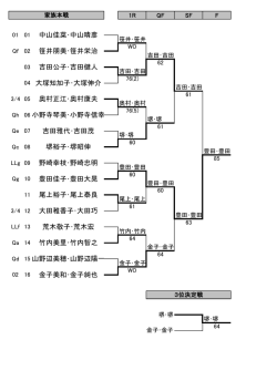 Qd 15 山野辺美穂・山野辺陽一 金子美和・金子純也 荒木敬子・荒木宏