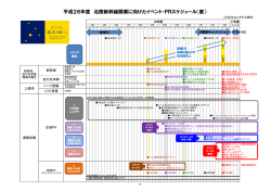 平成26年度 北陸新幹線開業に向けたイベント・PRスケジュール