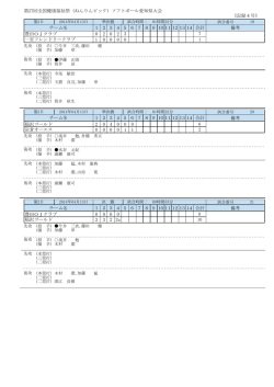 こちら - shinobi.jp