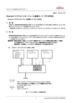 Dual port シリアルインターフェース拡張カード（PY