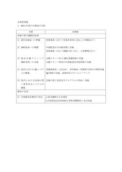 品質管理課 - 亀田メディカルセンター