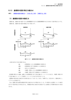 5.1.3 基礎梁の設計用応力組合せ