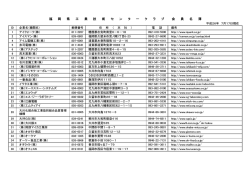 企業名及びHP：平成26年7月17日 現在