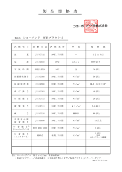 WBグラウト-J - ショーボンド化学