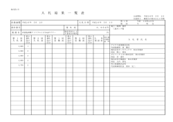 次亜塩素酸ナトリウム12％QPテナー