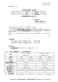 ロキソプロフェン Na テープ 50mg「アメル」