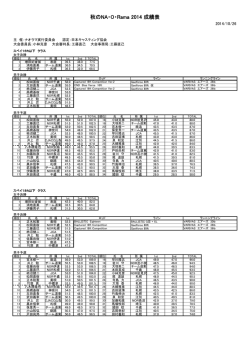 秋のNA・O・Rama 2014 成績表