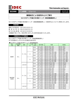SA1E形アンプ内蔵小形光電スイッチ（感度調整機能無し） 販売