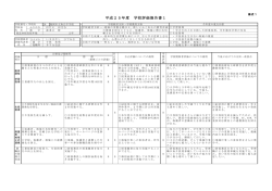 平成25年度 学校評価報告書1