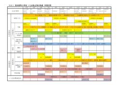 信州新町小学校 いじめ防止等の取組 年間計画 別表3