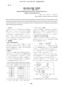B-75 - 日本大学理工学部